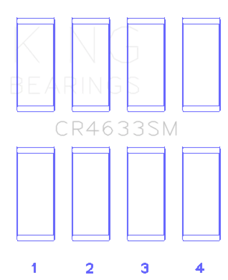 King 07-12 Mini Cooper N14B16C (Size +.5mm Undersize) Connecting Rod Bearing Set