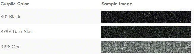Complete Cutpile Molded Carpet (06-10 RWD Charger)